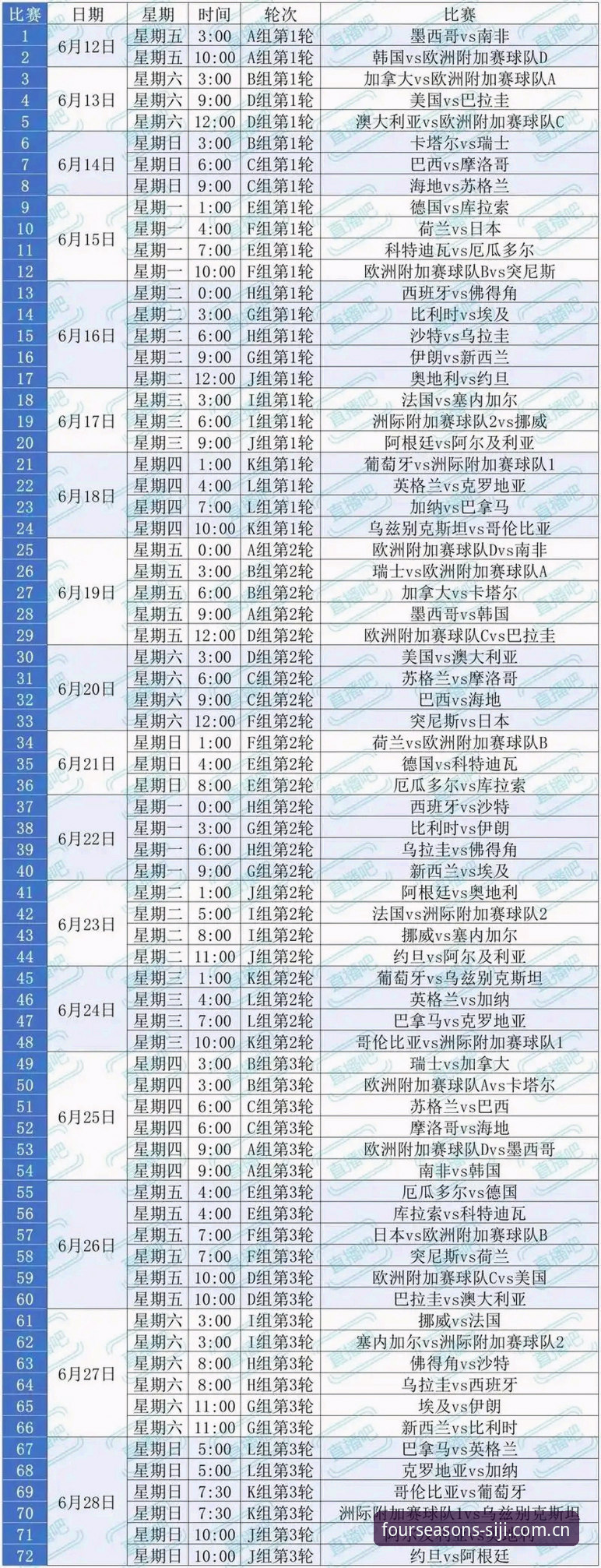 2026世界杯观赛体验深度评测：签证困境下的“冷场”危机与四季官网视角的真实观赛指南